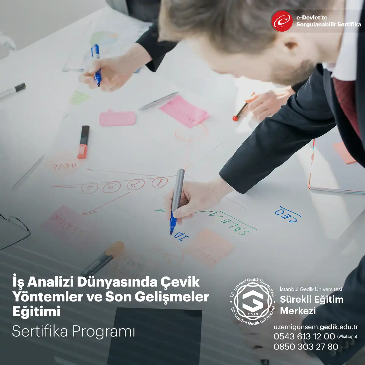 İş Analizi Dünyasında Çevik Yöntemler ve Son Gelişmeler Eğitimi 